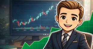 Udemy – Risk-First Trading: Build Calm, Repeatable Decision Process